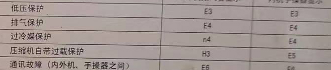 融安空调电话在哪里找